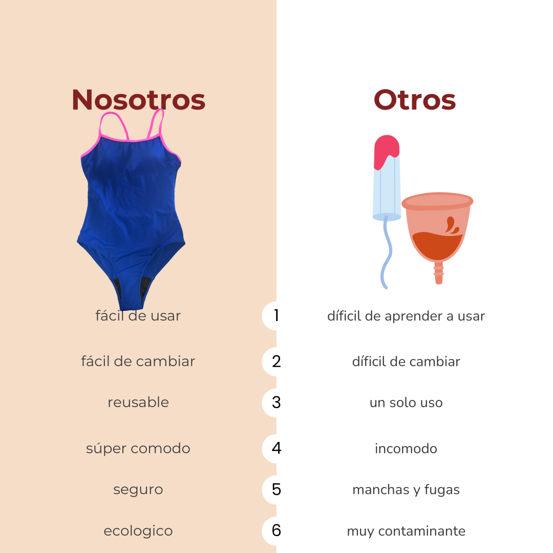 Traje de Baño Completo Arche