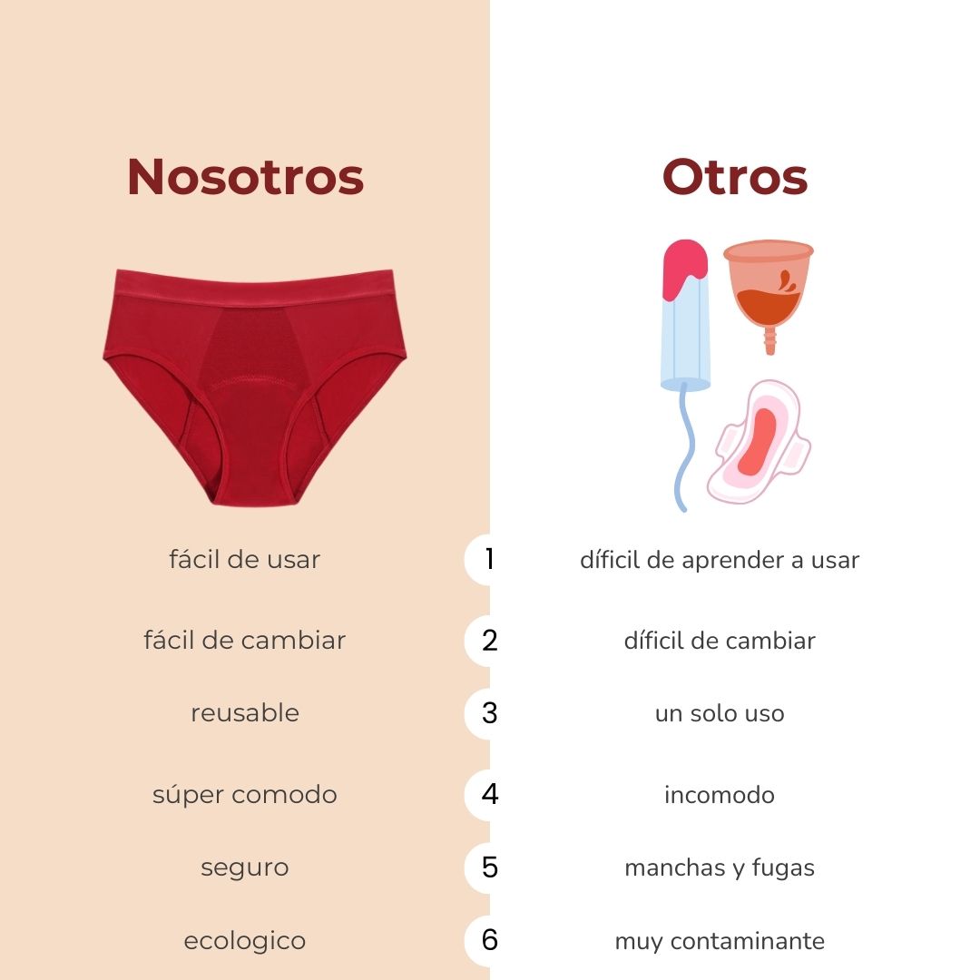 Cupido