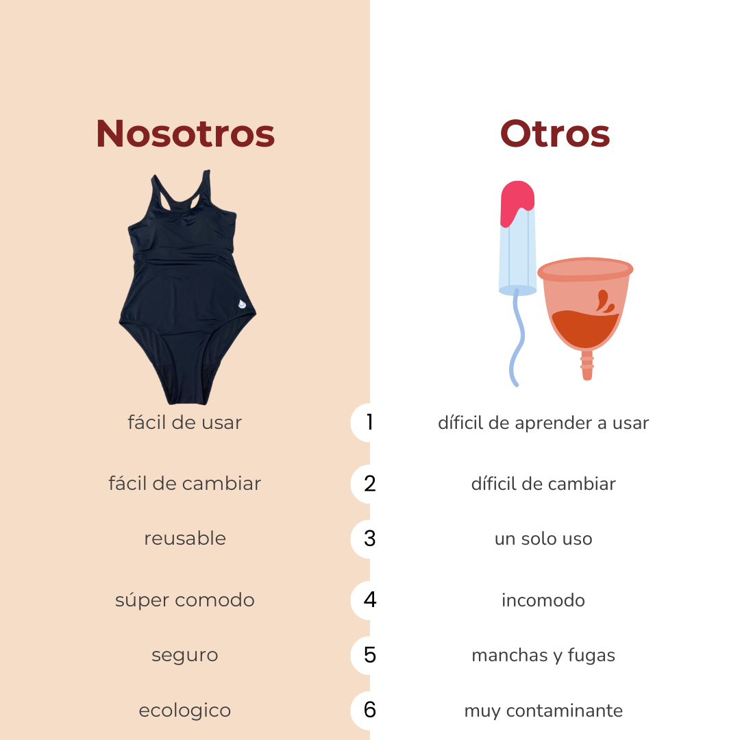 Traje de Baño Completo - Europa