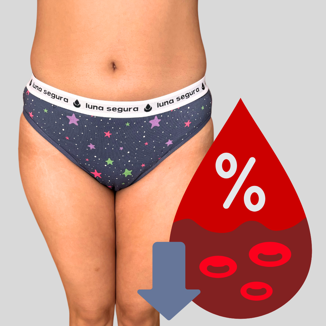 Anemia y menstruación: consejos para sentirte mejor cada mes
