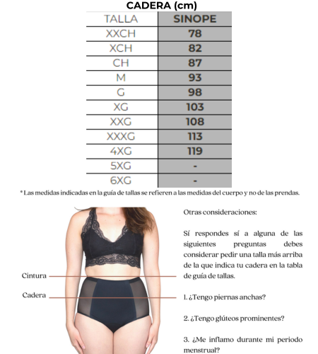 Bañadores Tipos De Vestido De Baño Segun Tu Cuerpo Baño Ideal