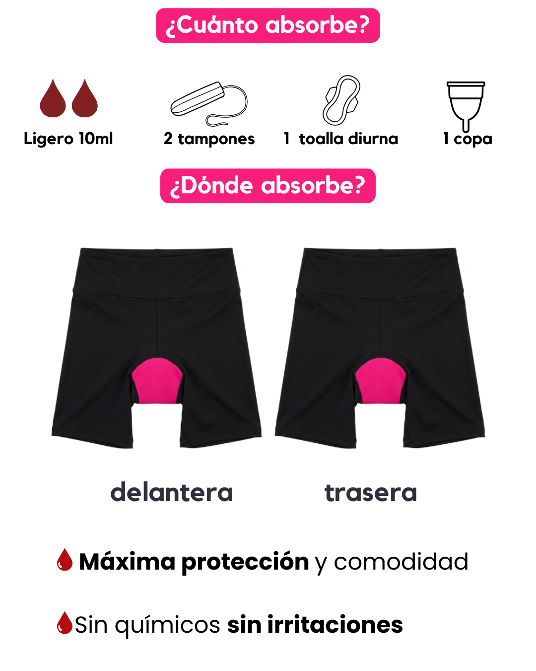 Traje de Baño Nix - (short) - Ligero a Moderado